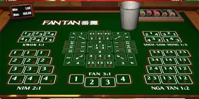 Luật lệ để chơi Fantan bạn nên biết